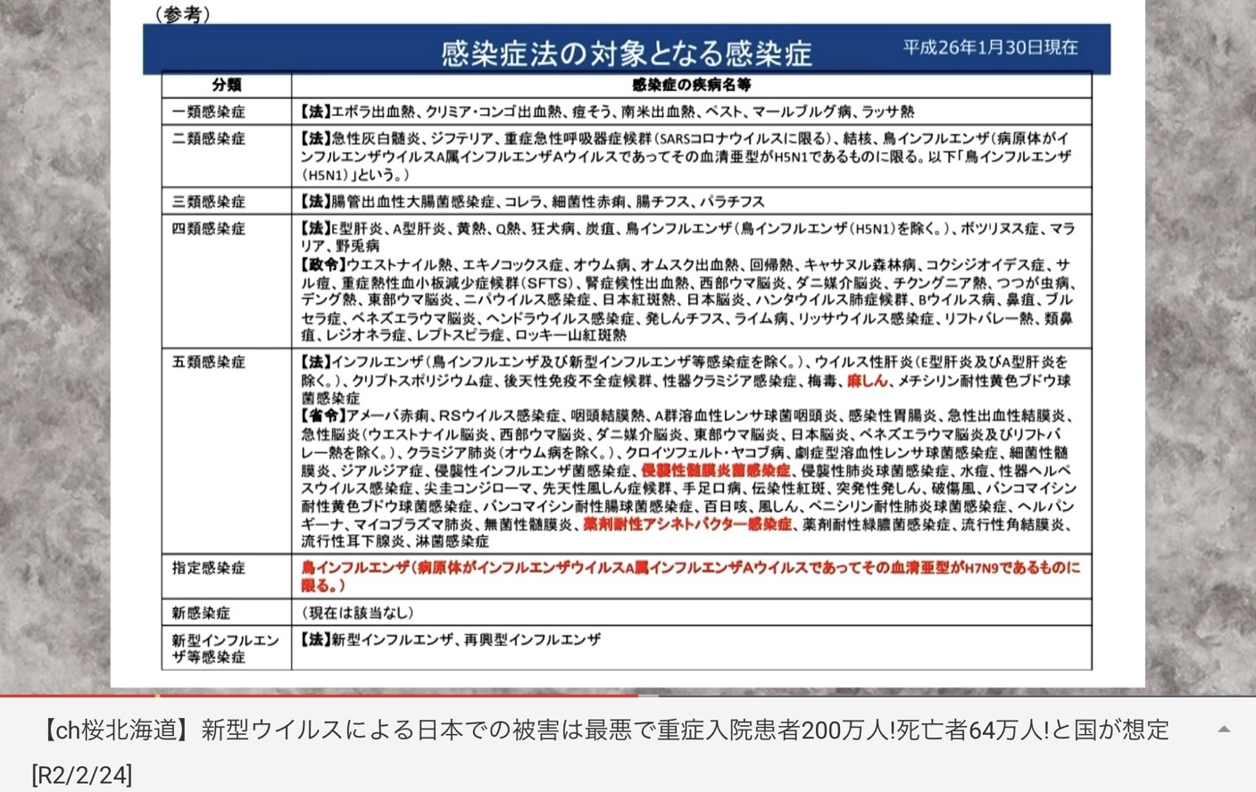 洋裁の続き　ボタン付け終了_d0101846_08005250.jpeg
