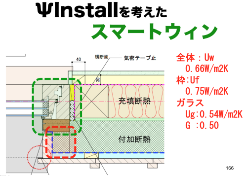 Q1住宅L3富士吉田(西方・天野コラボ)2:スマートウィンのΨInstall_e0054299_16323117.png