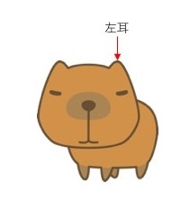 左右がわからない・・職業病?_b0377610_09291643.jpg