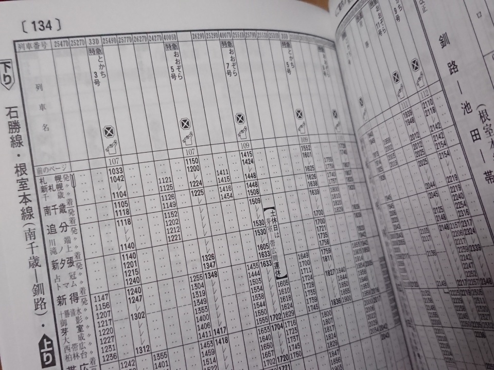 Jr北海道時刻表付き手帳 を買ってきた 東奔北走
