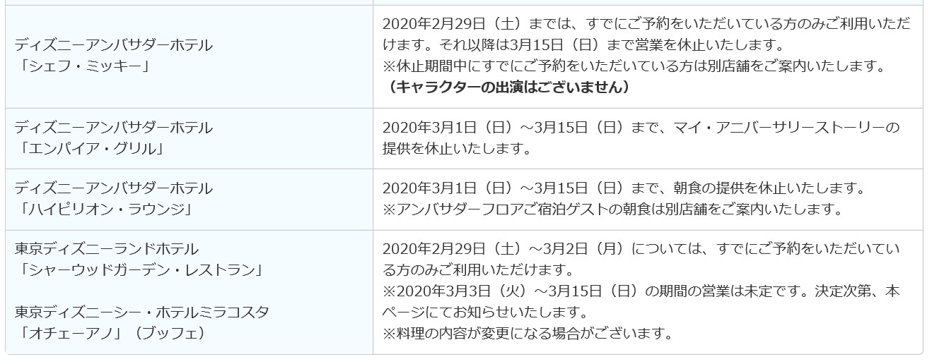 ご注意 休園期間中の舞浜方面 東京ディズニーリポート