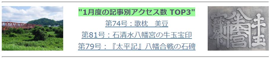 ◆記事別アクセス数の集計状況_f0300125_10252280.jpg