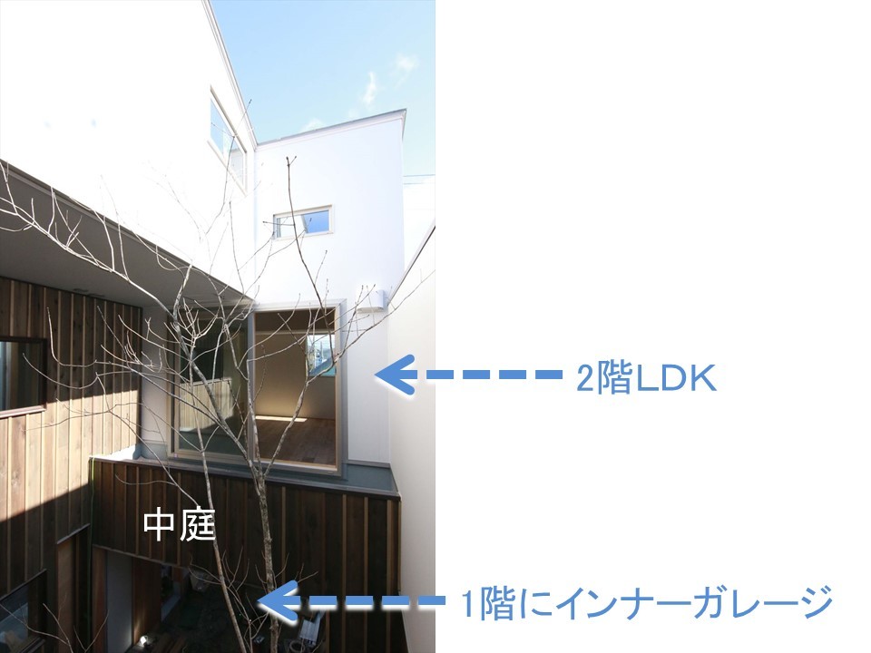 中庭のメリット オープンハウスのお知らせ 36坪の土地に建つ中庭のある住まい_b0349892_17411349.jpg