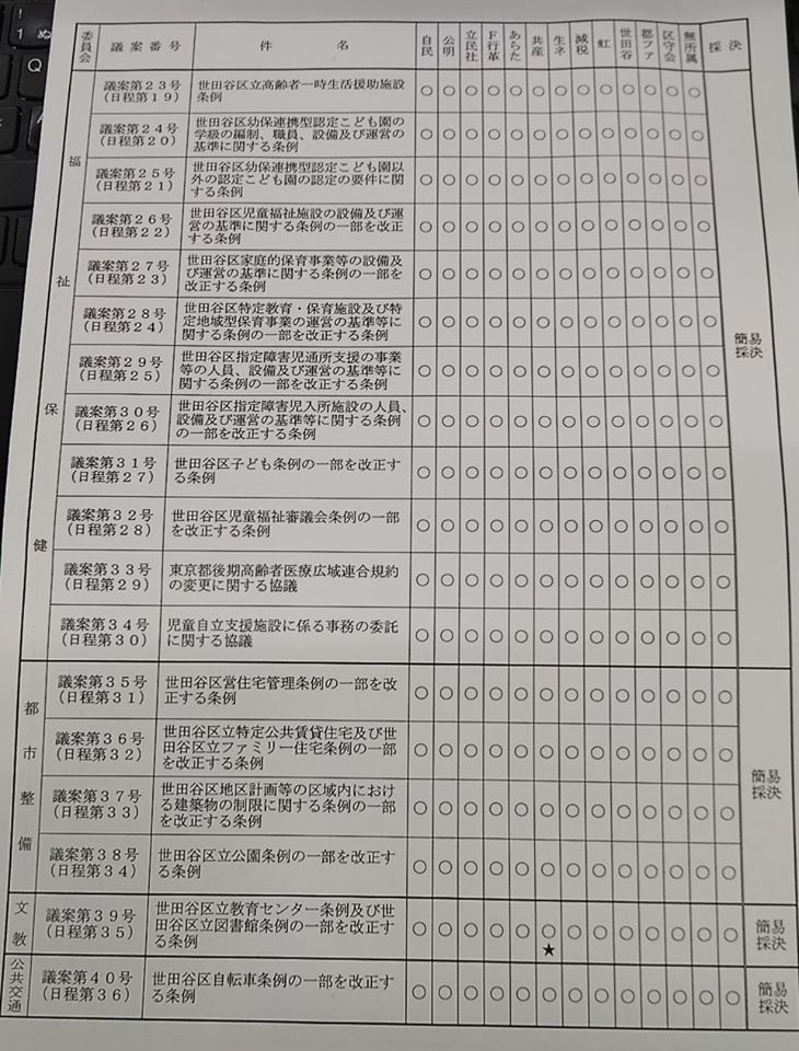 中間議決_c0092197_12540712.jpg