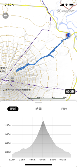 羊蹄山バックカントリー_d0198793_17570062.png