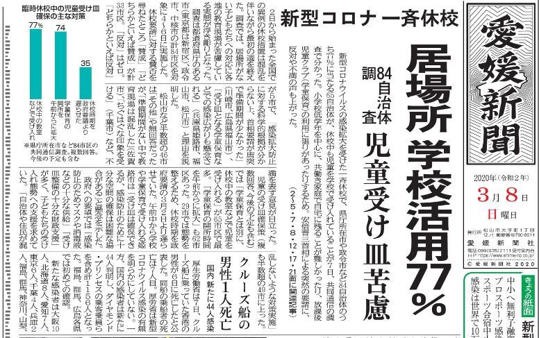 無観客の大相撲春場所が初日・新型コロナウィルス・電子版…2020/3/8_f0231709_12420732.jpg