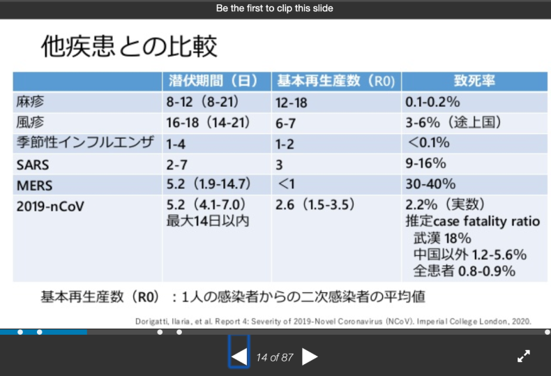 新型コロナウイルスは黒船か? 日本の変革のチャンス_d0028322_12081681.png