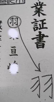 筆耕 卒業証書 の書き直し だるまさんが転んだ