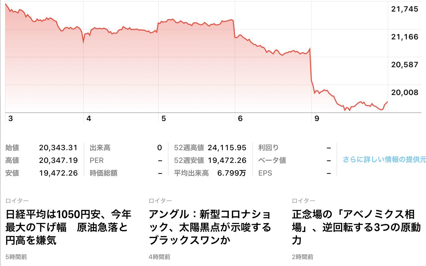 気温は二桁に突入_c0025115_22024613.jpg