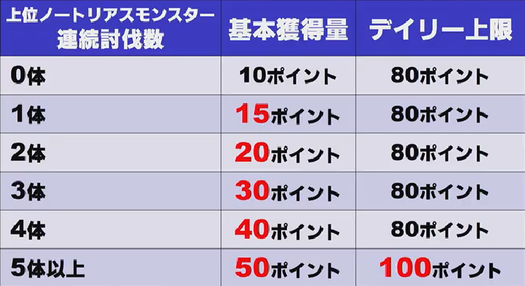 第50回もぎヴァナまとめ(3月9日放送分)_e0401547_21303214.png