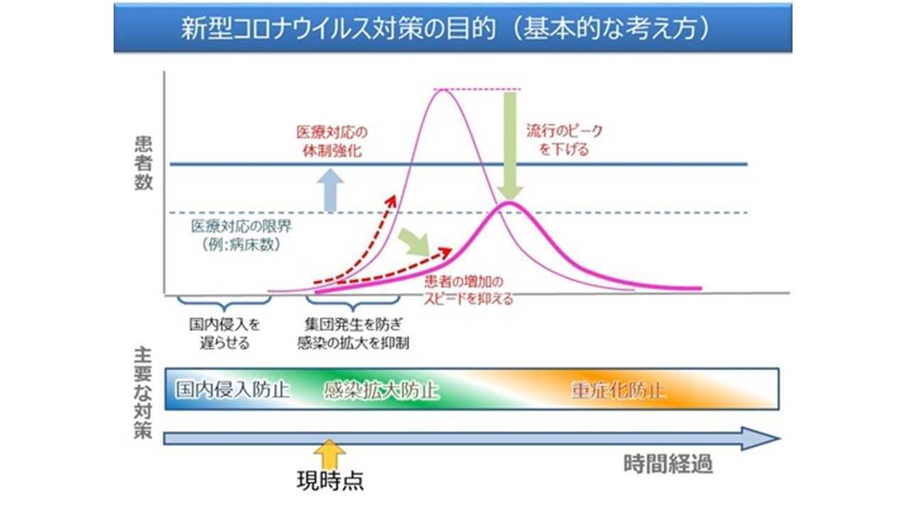 あいつらがまだ議員を続けてやがる_d0044584_05103638.jpg