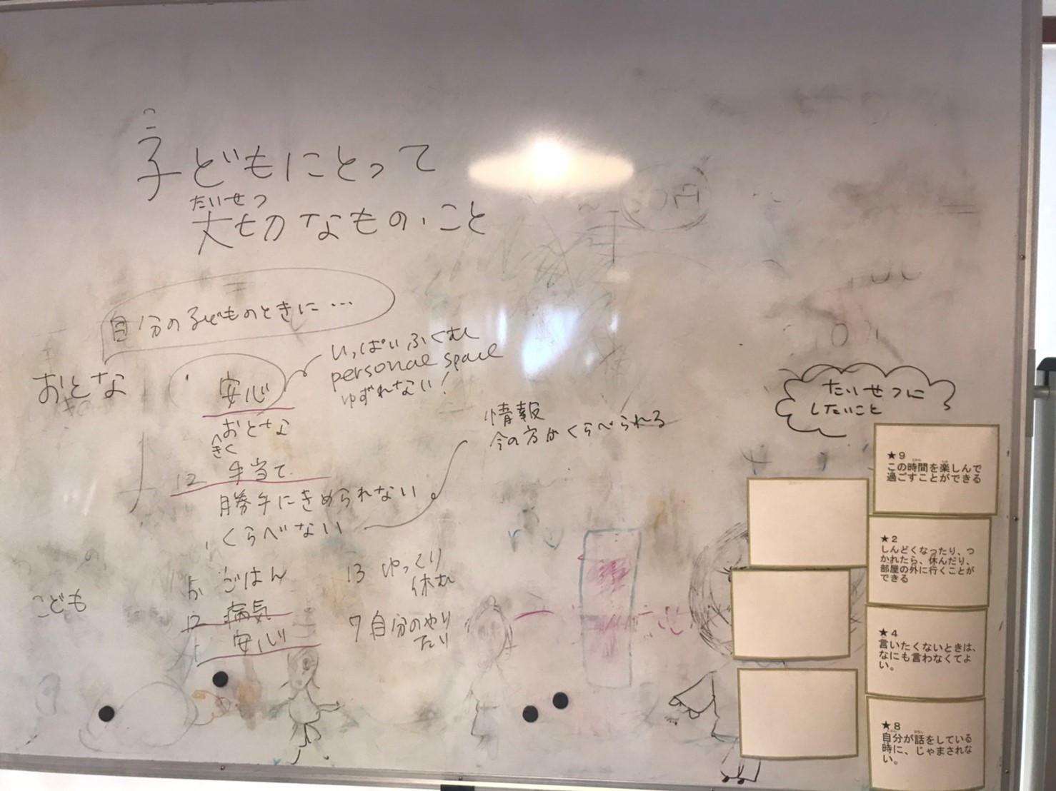 子どもの権利のワークショップ 3 ~休校対応へのささやかな抵抗_a0374325_17044207.jpg