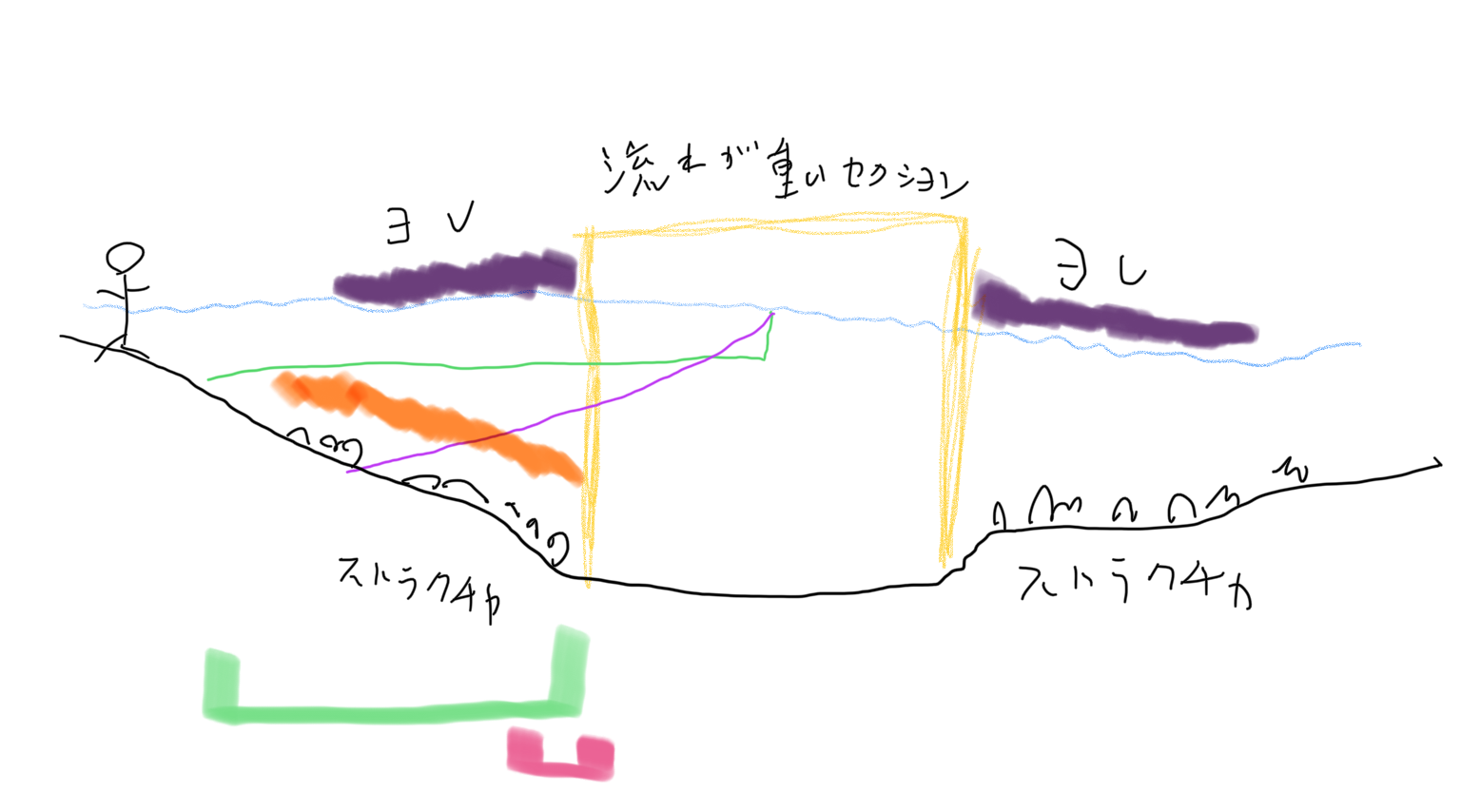 スカジットヘッドについてあれやこれやと2_c0325354_12283457.png