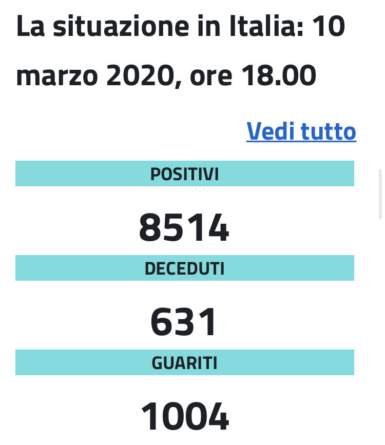 3月10日朝のフィレンツェ／伊COVID-19(10/03/2020)_a0136671_03004039.jpeg