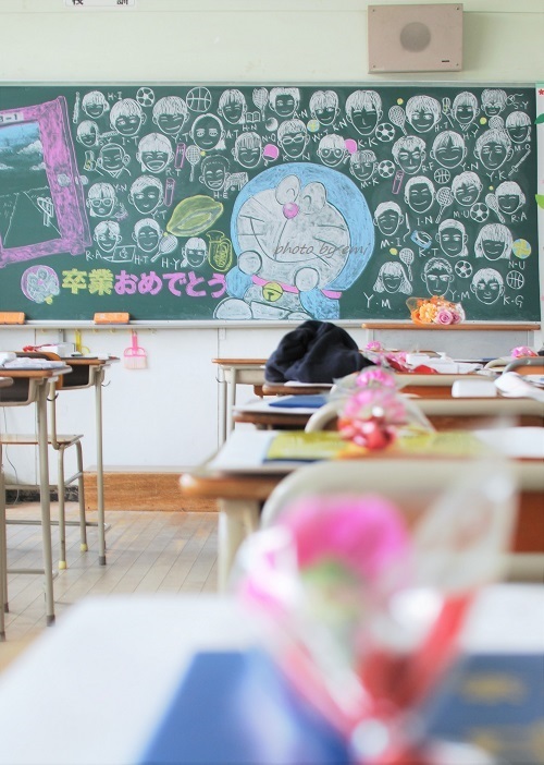 未来 どうなっつ時間