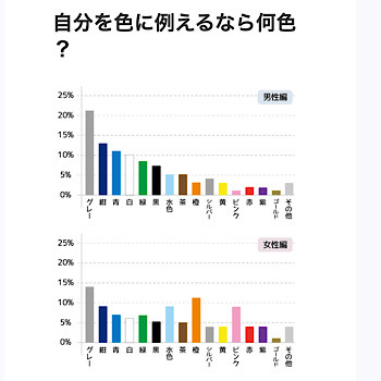 行動すれば必ずプラスの連鎖が起こる!! 自分が行動すれば周りも動き出します♡_f0249610_22300843.jpeg