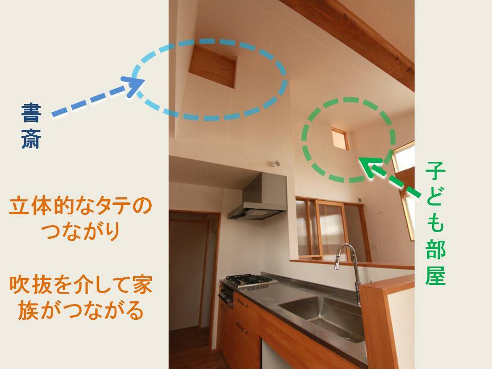 吹抜でつながるタテとヨコに広がる住まい　オープンハウスの見どころ_b0349892_07473730.jpg