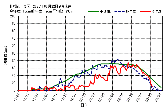 シジュウカラ_c0025115_21360344.gif