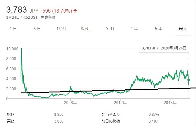 浮足立つ_f0076731_17155063.jpg