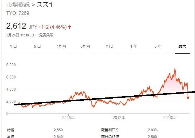 浮足立つ_f0076731_17160173.jpg