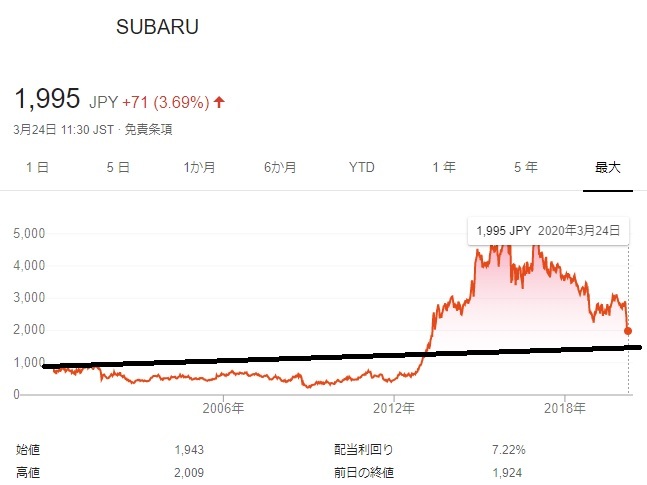 浮足立つ_f0076731_17163488.jpg