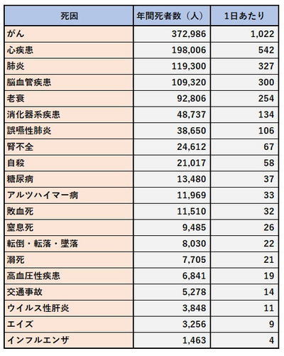 再び「正しく怖がる」_e0099610_13260989.jpg