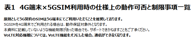 ドコモ5G契約SIMカードの入れ替え利用制限で白ロム価値が下がるかもしれない機種_d0262326_09562145.png