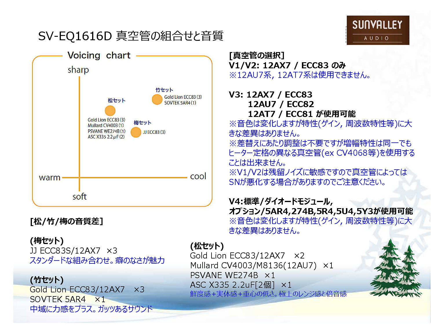 SV-EQ1616D ローンチ_b0350085_09170193.jpg