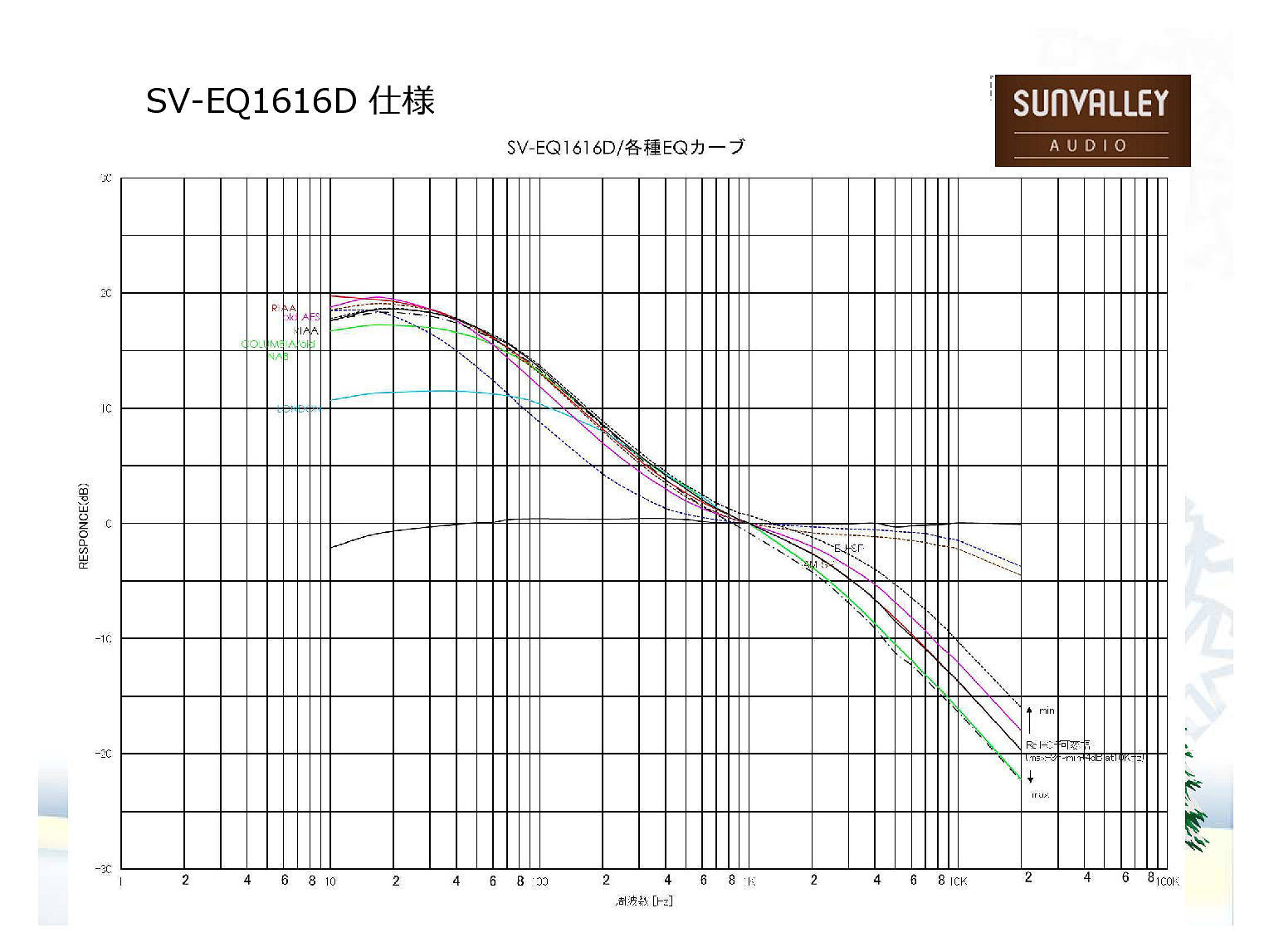 SV-EQ1616D ローンチ_b0350085_09170638.jpg