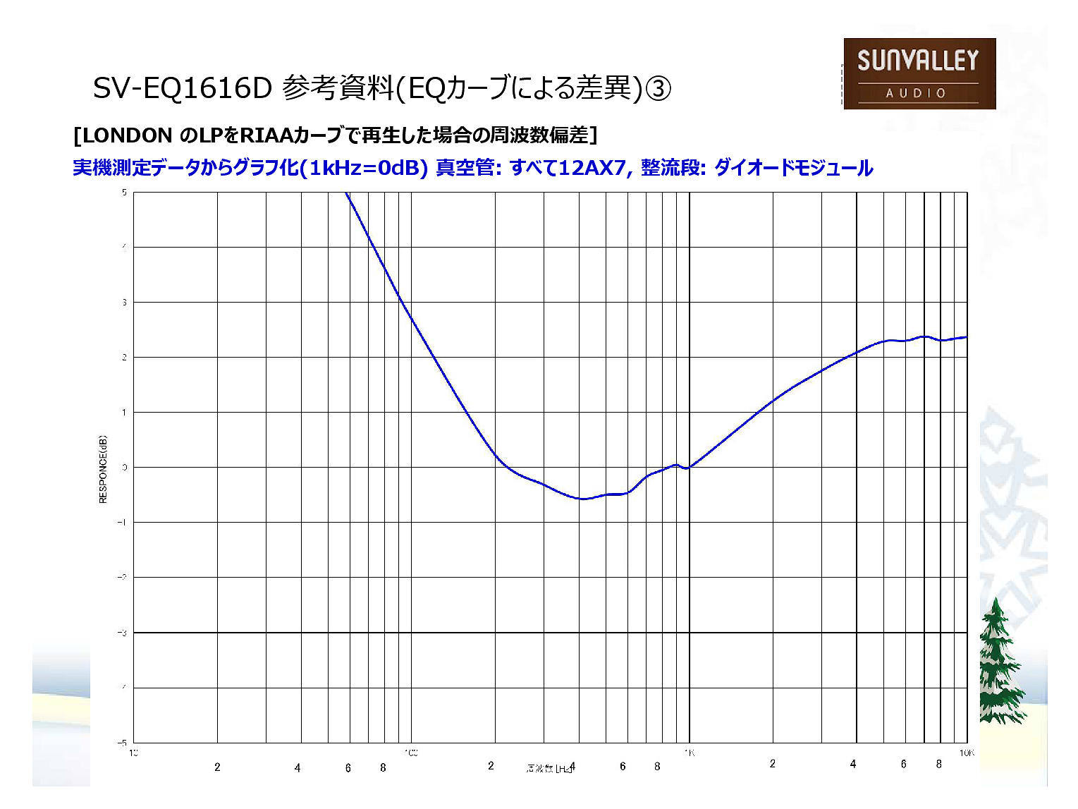SV-EQ1616D ローンチ_b0350085_09171494.jpg