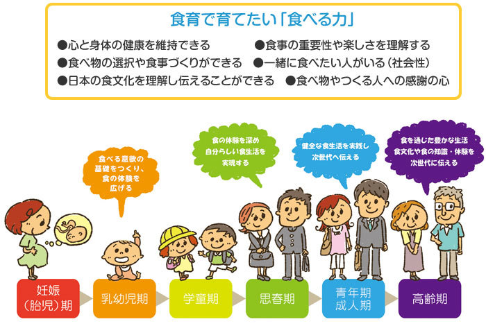 ～朝：トースト、&#127840;＆コーヒー　昼：熊肉入り芋煮、イノシシの甘煮、オードブル、ウコギの煮物、タンポポの煮物＆舞茸御飯夜：ビーフシチュー、あけび、豆腐、春菊の胡麻和え、お茶漬け＆野菜ジュー_c0075701_08395118.jpg