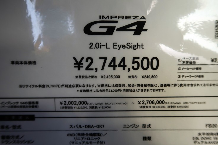 河豚とインプレッサG4_f0076731_12505621.jpg