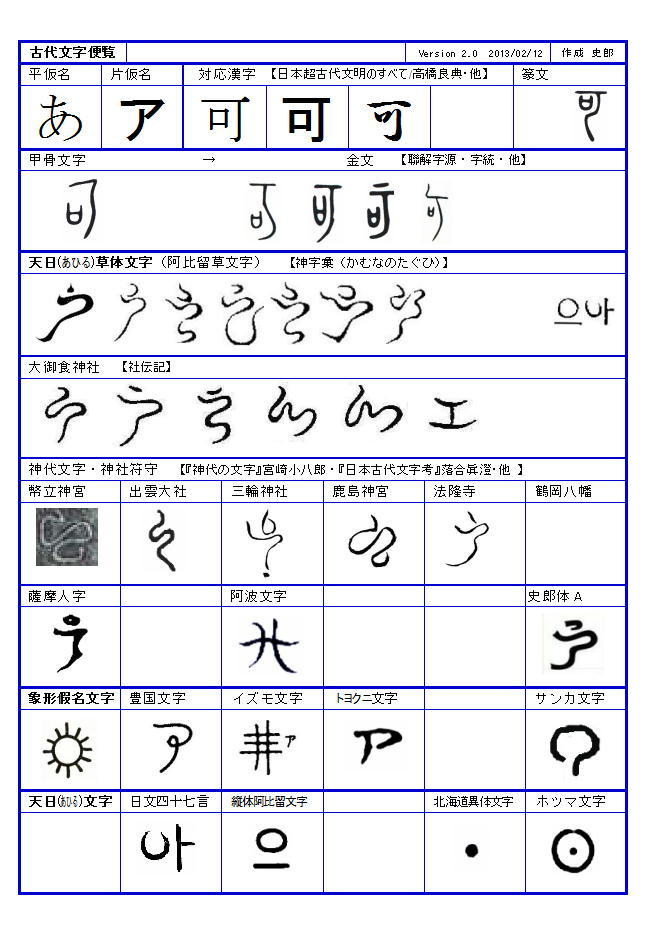 文字 影の付け方 カタカナ Moji Infotiket Com