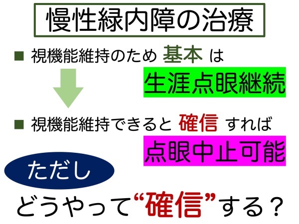 第9章 数多の見解 「生涯 “点眼” 継続」 _a0257968_15005779.jpeg