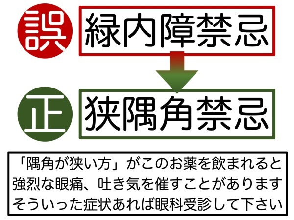 第8章 最大の誤解「緑内障禁忌」_a0257968_15125830.jpeg