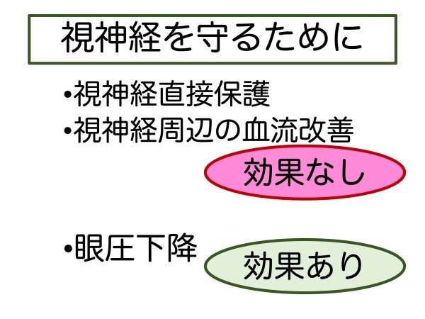 第5章 実践その2 緑内障の治療_a0257968_15500278.jpeg