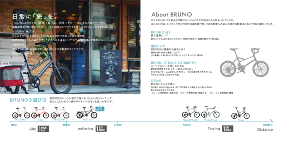 BRUNO 2020年モデル　カタログ_e0188759_12515386.png
