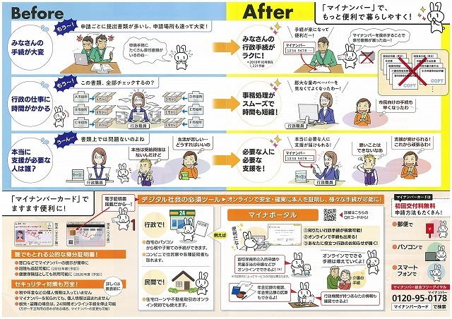 今日からカードで「証明書手数料が100円割引」 私もやっとマイナンバーカードを取得_f0141310_08224737.jpg