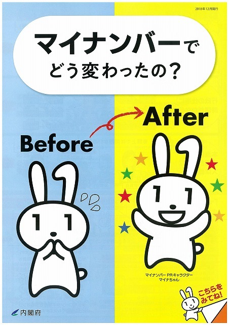 今日からカードで「証明書手数料が100円割引」 私もやっとマイナンバーカードを取得_f0141310_08225426.jpg