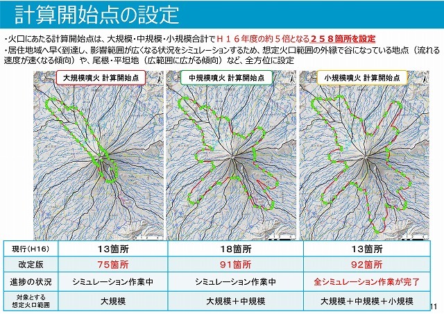 富士山は小規模噴火でも3時間以内に溶岩流が富士市街地に到達 富士山ハザードマップ中間報告 富士市議会議員 小池としあき