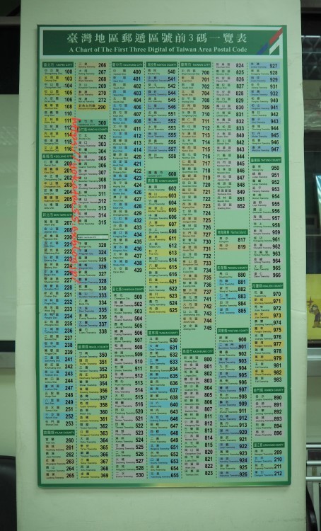台湾から日本へ郵便小包(航空便)で荷物を送る・その1。_a0207624_17483109.jpg