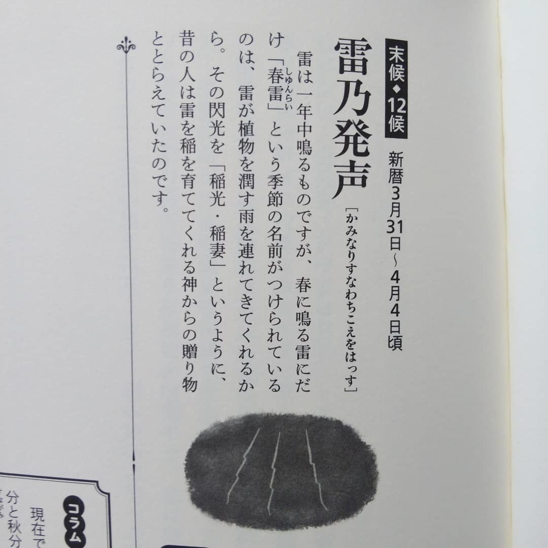 200402 七十二候・十二候「雷乃発声」(かみなりすなわちこえをはっす)_f0164842_21375343.jpg