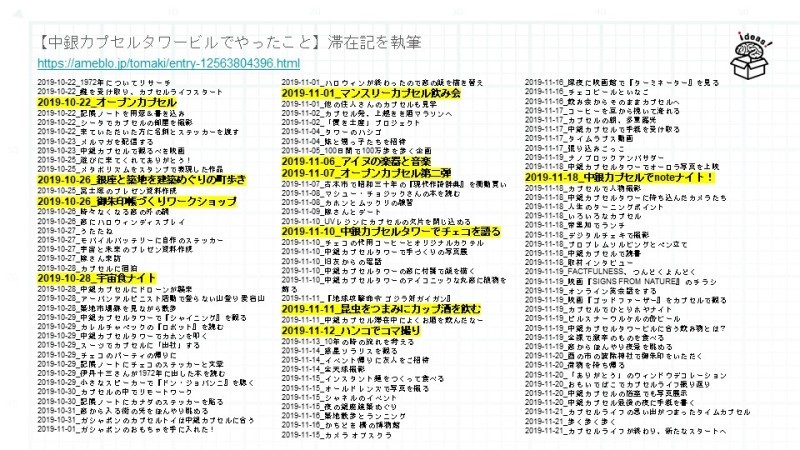 四半期セルフレビューのオンラインミーティングに参加しました_c0060143_18195932.jpg