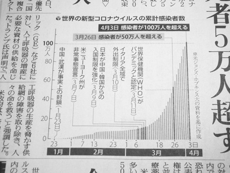 病気にならないことも仕事です_b0312424_18153224.jpg