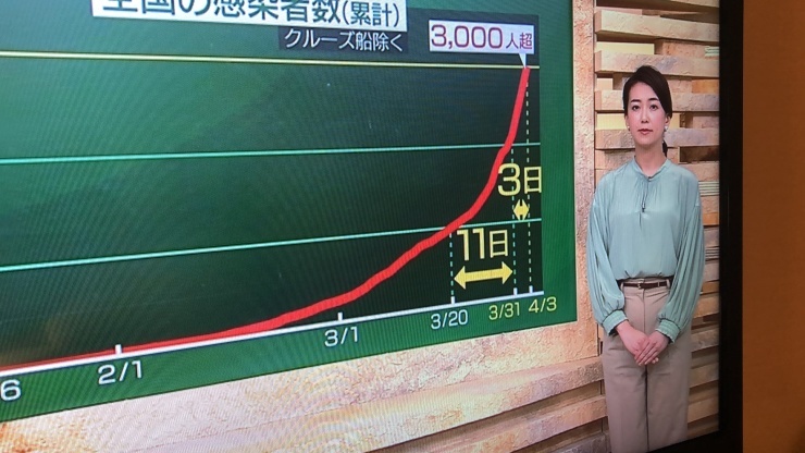 第52回 ダービー卿チャレンジトロフィーGⅢ 予想_c0392647_11074815.jpeg