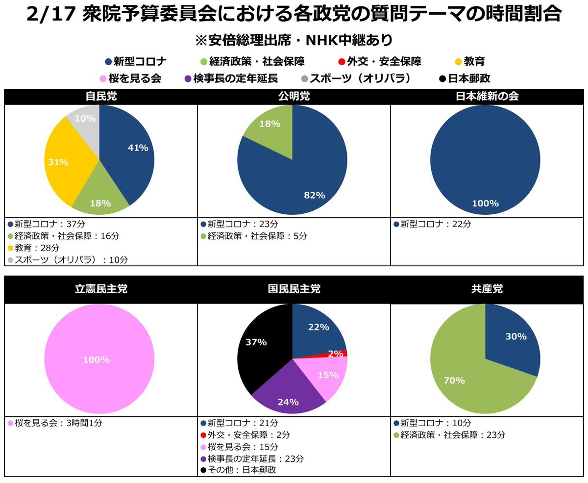 新型コロナ後に備えるべき_d0044584_15240182.jpg