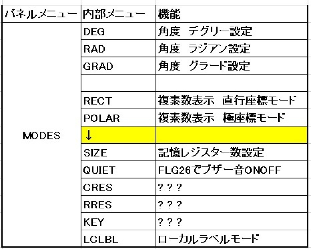 HP電卓(HP42S)をちょっと便利にNo2_c0335218_21592482.jpg
