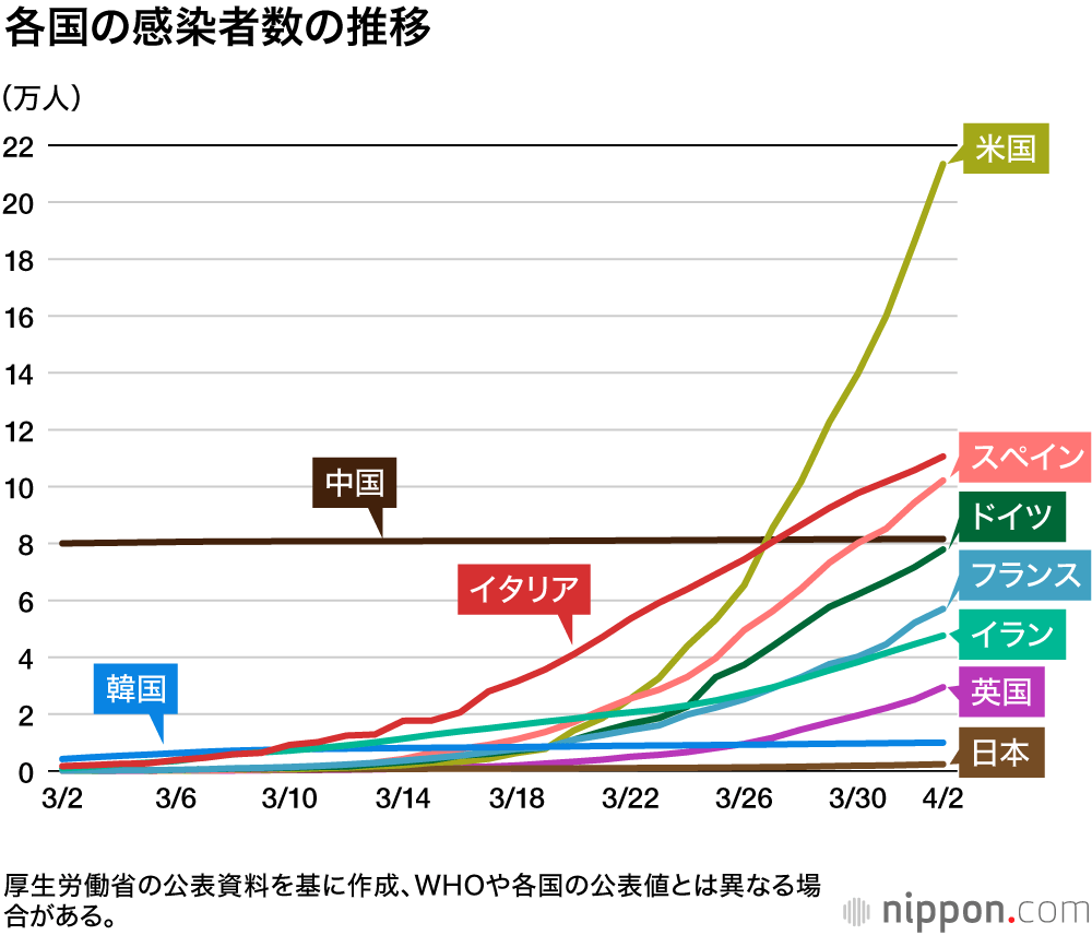 ダメ!ロックダウン! 2020.4.4_b0002156_192776.png