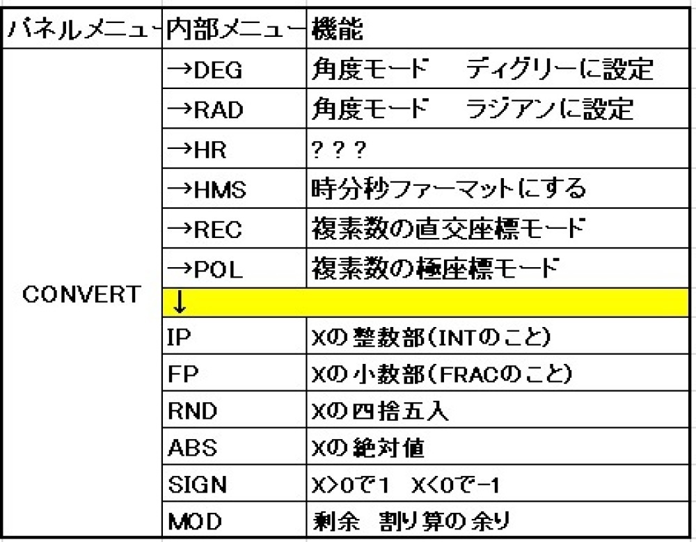HP電卓(HP42S)をちょっと便利にNo2_c0335218_21485958.jpg