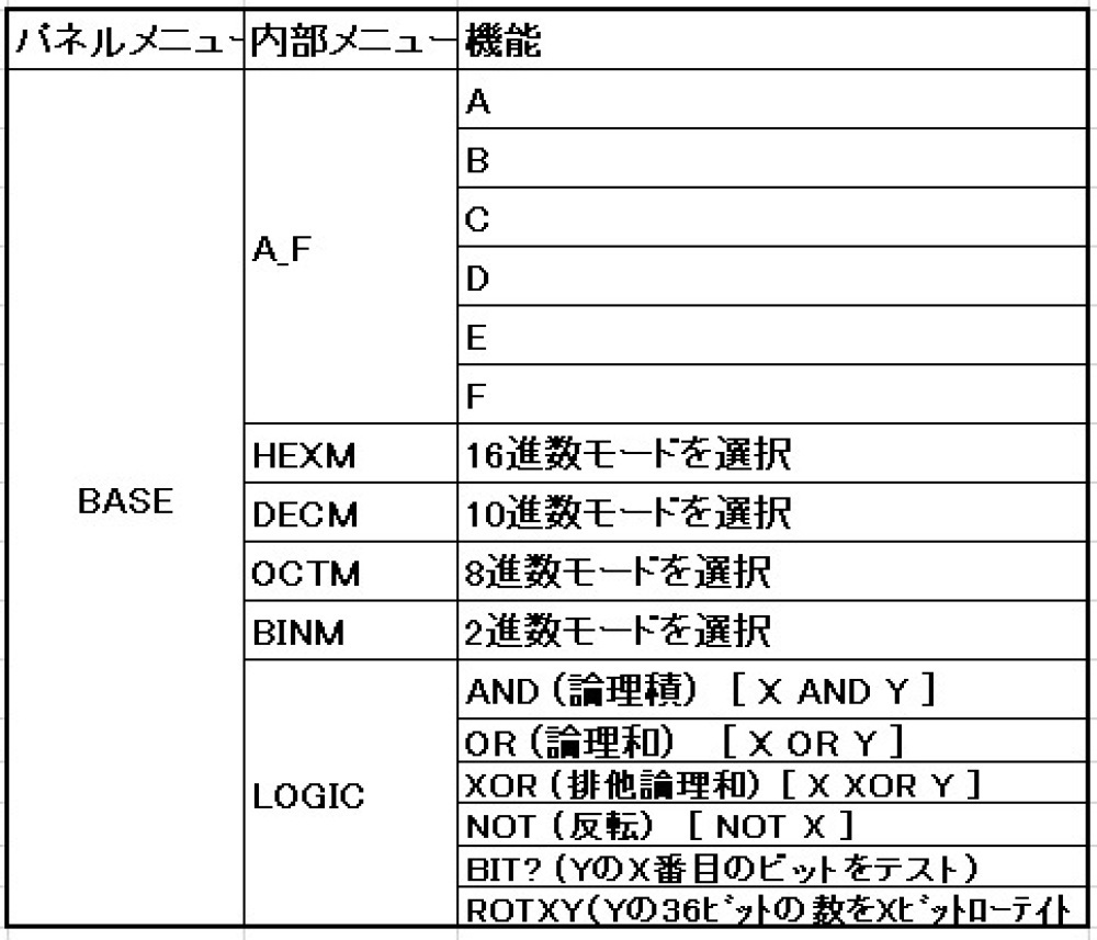HP電卓(HP42S)をちょっと便利にNo2_c0335218_21524679.jpg